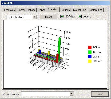 X-Wall series Screenshot